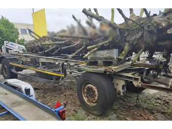 Trailer pengangkut mobil SCHMITZ