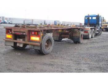 Trailer lewati