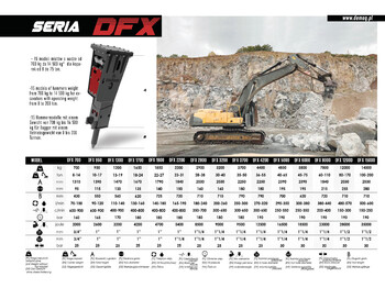 Palu hidrolik untuk Ekskavator baru DEMOQ DFX1300 Hydraulic breaker 1200 kg: gambar 2