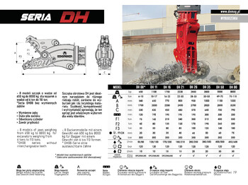 Gunting pembongkaran untuk Ekskavator baru DEMOQ DH26 Hydraulic Rotating Pulveriser Crusher 2850 KG: gambar 2