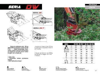 Grapple untuk Peralatan konstruksi baru DEMOQ DW250 De-forestation shear 255 kg: gambar 3