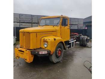 Truk jungkit SCANIA