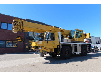 Derek semua medan TADANO ATF 40G-2