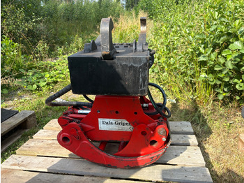 Membangun inventaris