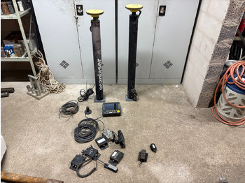 Membangun inventaris