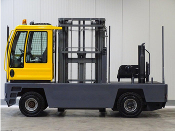 Leasing Baumann DFQ50/14/63TR - TRIPLEX Baumann DFQ50/14/63TR - TRIPLEX: gambar 4 Leasing Baumann DFQ50/14/63TR - TRIPLEX Baumann DFQ50/14/63TR - TRIPLEX: gambar 4