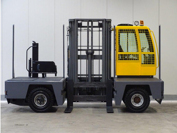 Leasing Baumann DFQ50/14/63TR - TRIPLEX Baumann DFQ50/14/63TR - TRIPLEX: gambar 3 Leasing Baumann DFQ50/14/63TR - TRIPLEX Baumann DFQ50/14/63TR - TRIPLEX: gambar 3