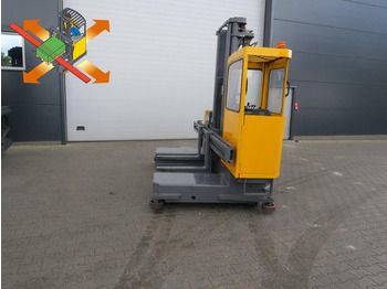 Loader empat arah BAUMANN