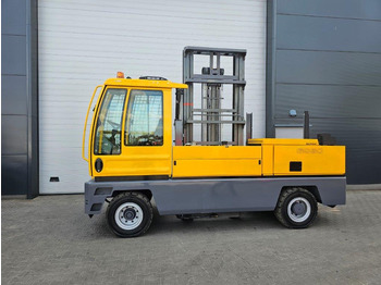 Leasing Baumann GS60/12/50ST - Teleskopgabeln Baumann GS60/12/50ST - Teleskopgabeln: gambar 3