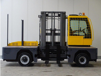 Pemuat samping BAUMANN