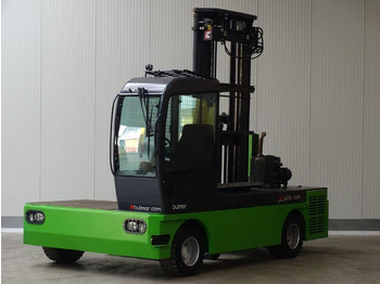 Pemuat samping BULMOR