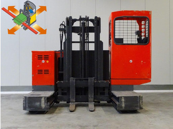 Loader empat arah BULMOR