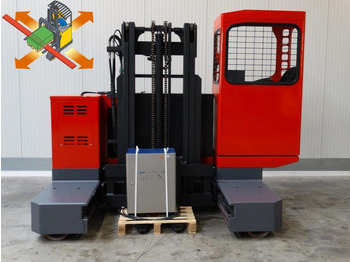 Loader empat arah BULMOR