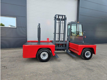 Pemuat samping BULMOR