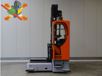 Loader empat arah HUBTEX