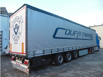 Semi-trailer dengan terpal samping SCHMITZ SCB