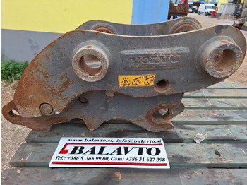 Skrup cepat VOLVO