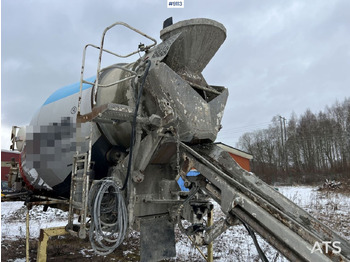 Leasing Liebherr Concrete Mixer at Laxoram Liebherr Concrete Mixer at Laxoram: gambar 4 Leasing Liebherr Concrete Mixer at Laxoram Liebherr Concrete Mixer at Laxoram: gambar 4