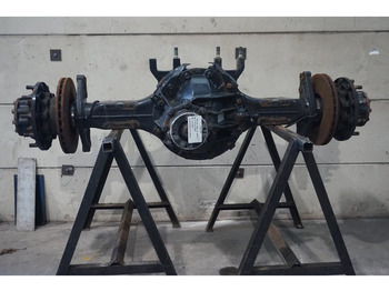 As roda belakang MAN
