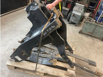 Lampiran NEW HOLLAND