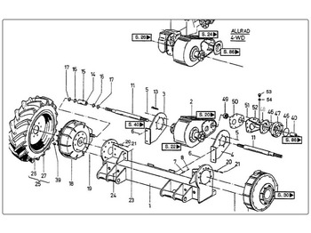 Final drive CASE
