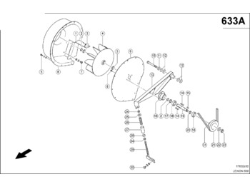 Sistem pendingin CLAAS