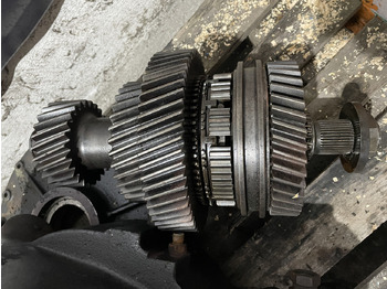 Gearbox dan bagiannya JCB