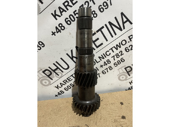 Gearbox dan bagiannya JCB