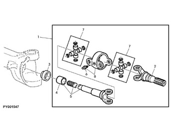 Penularan JOHN DEERE