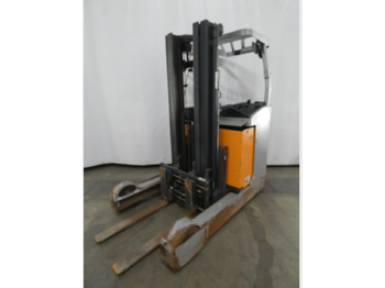 Jangkauan truk STILL