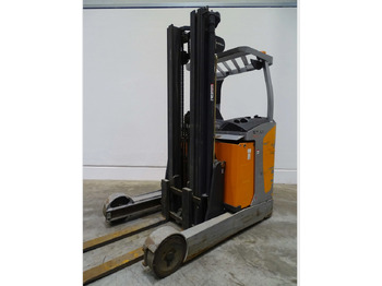 Jangkauan truk STILL