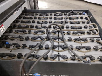 Forklift listrik STILL RX60-25L: gambar 5