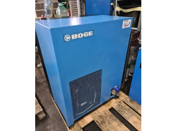 Peralatan HVAC