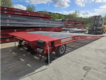 Memuat ramp