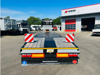 Semi-trailer flatbed baru Kässbohrer Mega Tele HD Plattform Auflieger mit Radmulden Kässbohrer Mega Tele HD Plattform Auflieger mit Radmulden: gambar 5 Semi-trailer flatbed baru Kässbohrer Mega Tele HD Plattform Auflieger mit Radmulden Kässbohrer Mega Tele HD Plattform Auflieger mit Radmulden: gambar 5