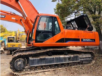 Ekskavator perayap DOOSAN DH420