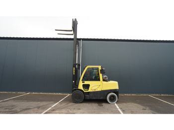 Peralatan konstruksi