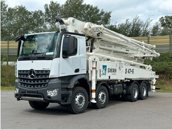 Leasing  Mercedes-Benz Arocs 5 4142  8x4 SWAN TSP 47-5 160RZ ( 47m ) Mercedes-Benz Arocs 5 4142  8x4 SWAN TSP 47-5 160RZ ( 47m ): gambar 3