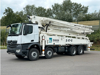 Leasing  Mercedes-Benz Arocs 5 4142  8x4 SWAN TSP 47-5 160RZ ( 47m ) Mercedes-Benz Arocs 5 4142  8x4 SWAN TSP 47-5 160RZ ( 47m ): gambar 4
