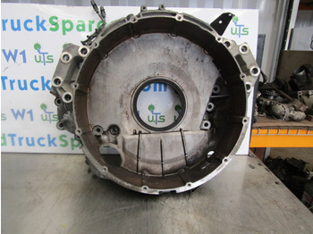 Roda gila DAF XF 105