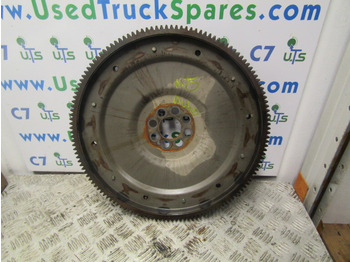 Roda gila ISUZU