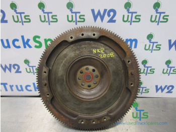 Roda gila ISUZU