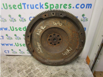 Roda gila ISUZU