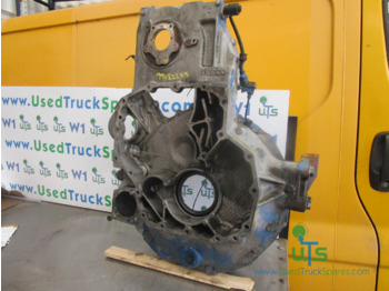 Roda gila IVECO