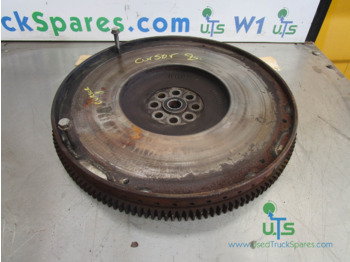 Roda gila IVECO