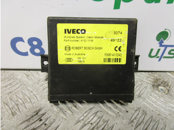 Sistem listrik IVECO