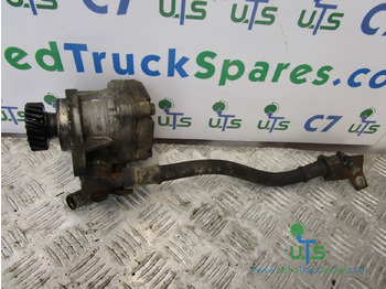 Pengemudian MITSUBISHI