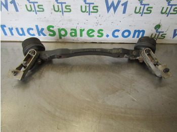 Suku Cadang Mesin VOLVO FH13