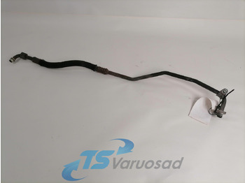 Pemanasan/ Ventilasi MAN