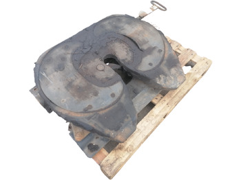 Kopling roda kelima MAN